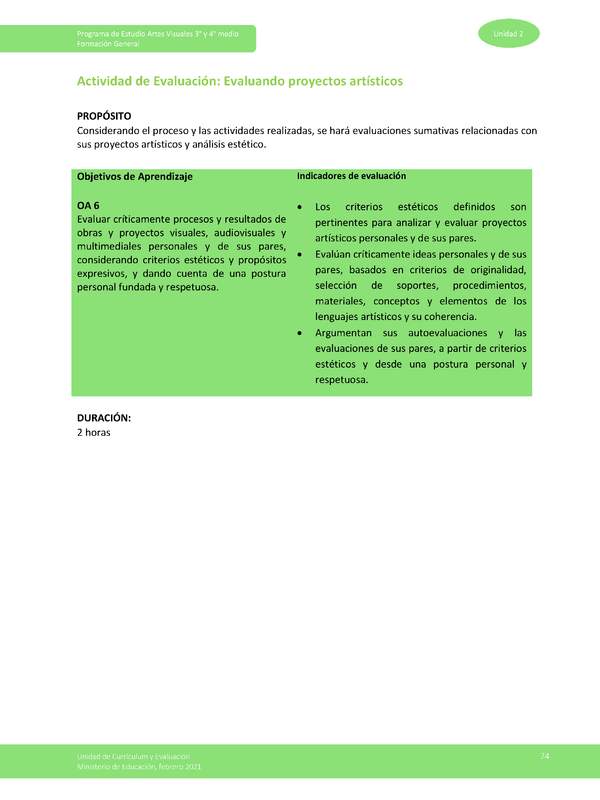 Actividad de evaluación: Evaluando proyectos artísticos