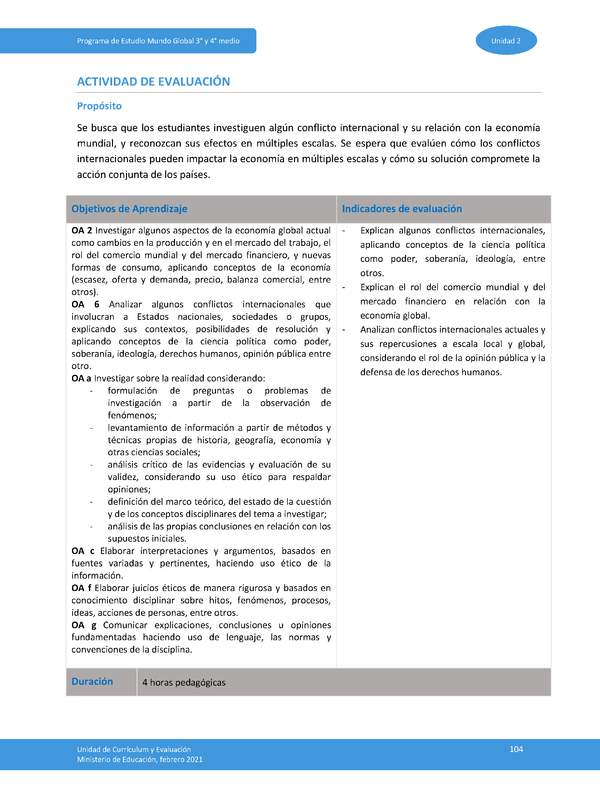 Actividad de evaluación Unidad 2