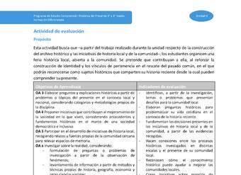 Actividad de evaluación Unidad 4