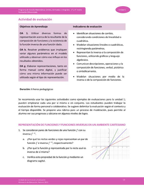 Actividad de evaluación