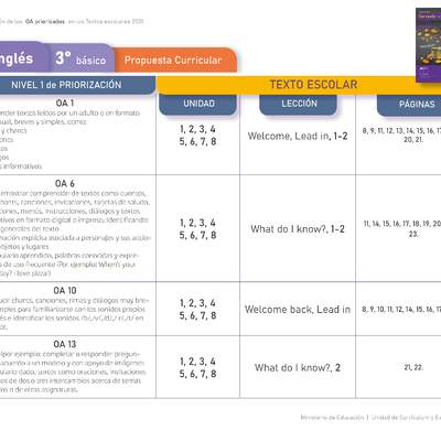 Inglés 3º básico. Teacher´s Guide Volumen 2