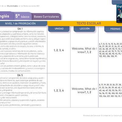 Inglés 5º básico. Teacher´s Guide Volumen 2