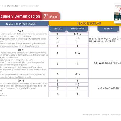 Lengua y Literatura 7º básico. Guía didáctica del docente tomo 2