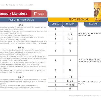 Lengua y Literatura 1º medio. Guía didáctica del docente tomo 1