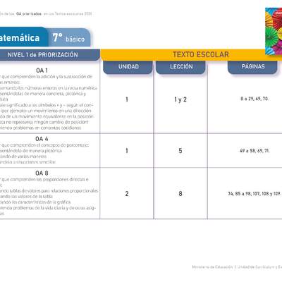 Matemática 7º básico. Guía didáctica del docente tomo 2