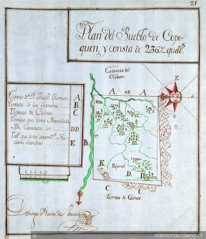 Pueblo de Indios de Malloa (s. XVI-XVIII) Pueblo de Indios de Malloa (s. XVI-XVIII)