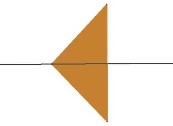 Longitudes de lados en triángulos rectángulos isósceles