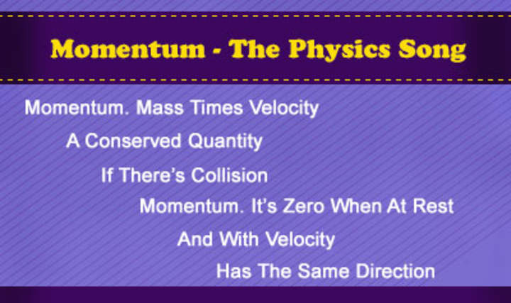 MOMENTUM - La canción de la física MOMENTUM - La canción de la física