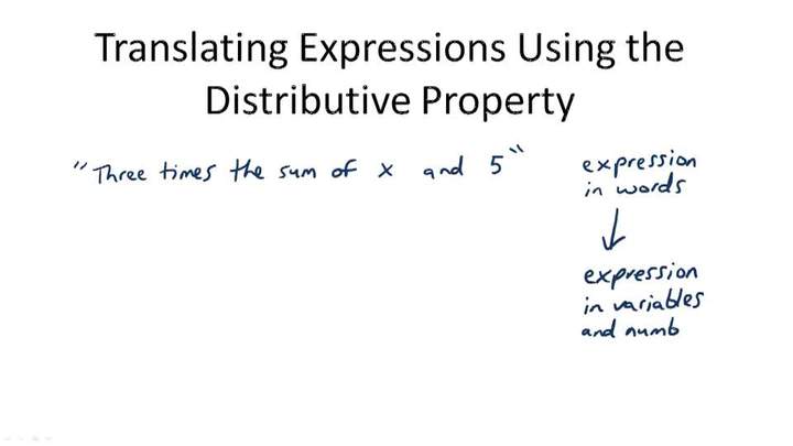 Traducción de expresiones usando la propiedad distributiva - Descripción general Traducción de expresiones usando la propiedad distributiva - Descripción general