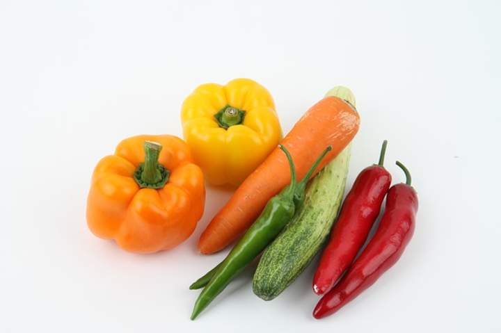 Gráficos de barras Gráficos de barras
