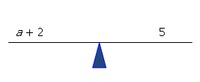 Soluciones algebraicas a una desigualdades variables