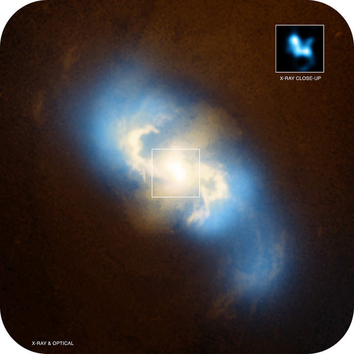Ciclos de vida de las estrellas Ciclos de vida de las estrellas
