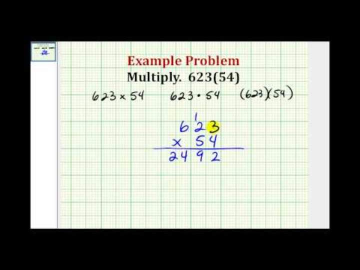 Multiplicar números enteros Multiplicar números enteros