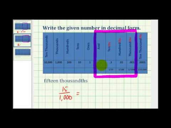 Escribir un número en notación decimal de palabras Escribir un número en notación decimal de palabras