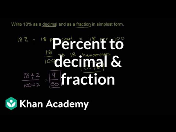 Representar un número como decimal, porcentaje y fracción Representar un número como decimal, porcentaje y fracción