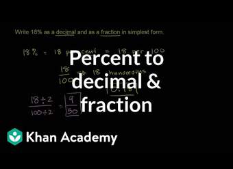 Representar un número como decimal, porcentaje y fracción