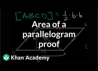 Área de un paralelogramo