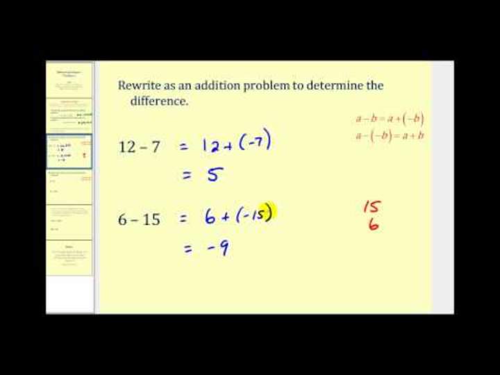 Restando enteros: los fundamentos Restando enteros: los fundamentos