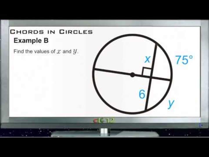 Acordes en círculos Ejemplos - Básico Acordes en círculos Ejemplos - Básico
