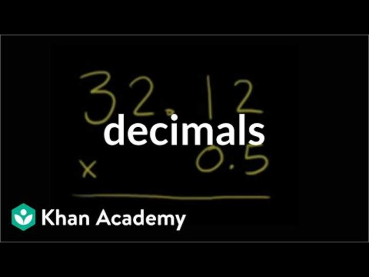 Multiplicar decimales Multiplicar decimales