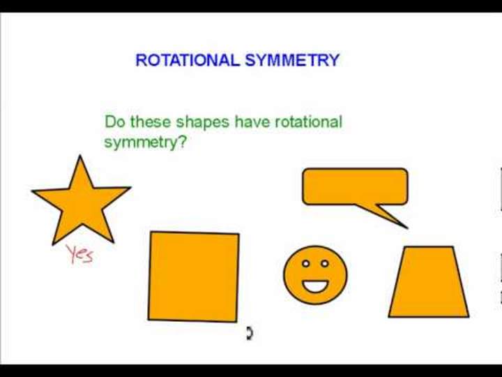Tutorial de simetría rotacional