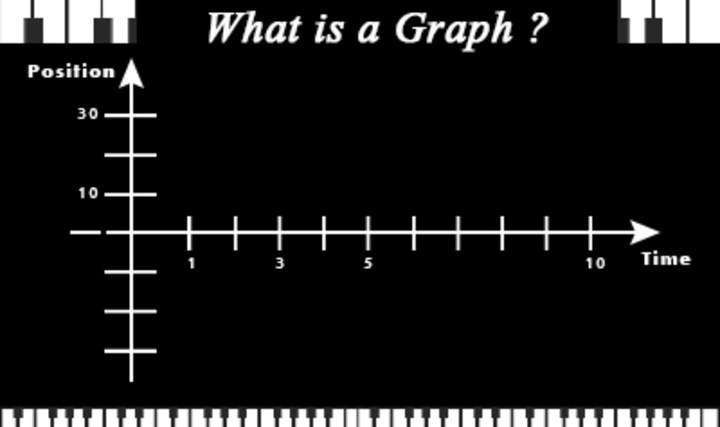 ¿Qué es un gráfico? ¿Qué es un gráfico?