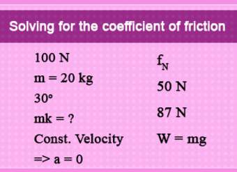 Problema de fricción