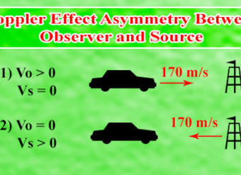 Asimetría de efecto Doppler