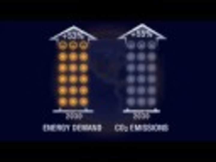 Eficiencia energética: el mundo en 2030 Eficiencia energética: el mundo en 2030