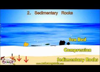 Video de rocas sedimentarias para niños