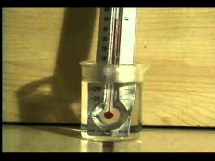 Cambios físicos en la materia Cambios físicos en la materia