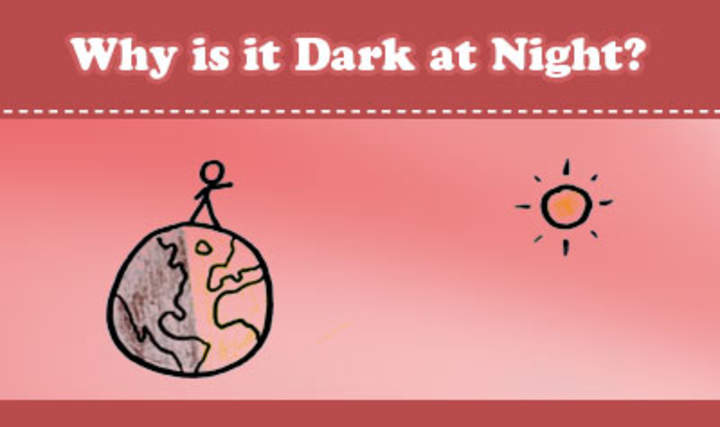 ¿Por qué está oscuro en la noche?
