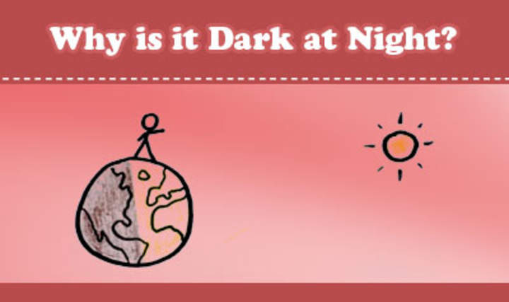 ¿Por qué está oscuro en la noche? ¿Por qué está oscuro en la noche?