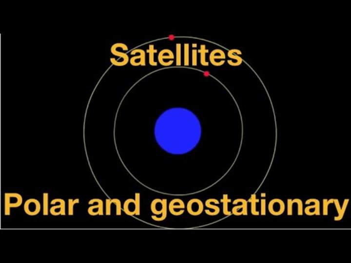 Satélites: geoestacionarios y polares Satélites: geoestacionarios y polares