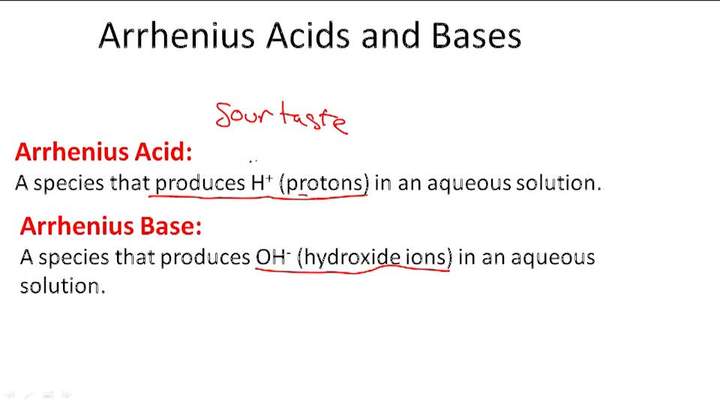 Arrhenius Acids and Bases - Información general Arrhenius Acids and Bases - Información general