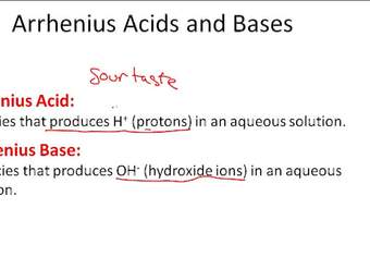 Arrhenius Acids and Bases - Información general