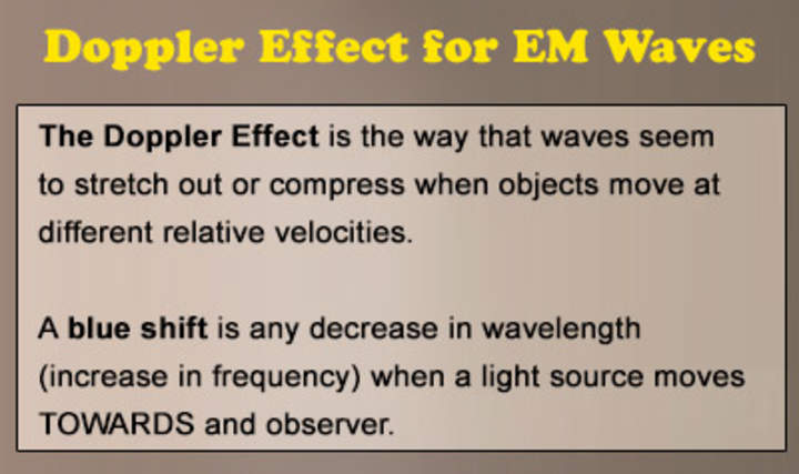 Efecto Doppler para ondas EM: descripción general