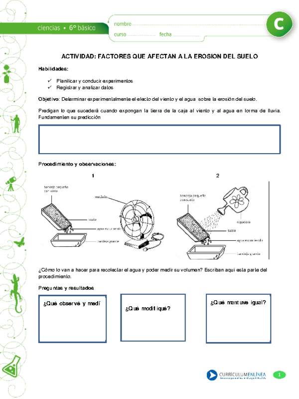 Factores que afectan erosión del suelo