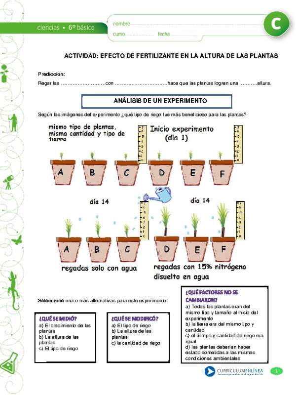 Efecto de fertilizante en la altura de las plantas