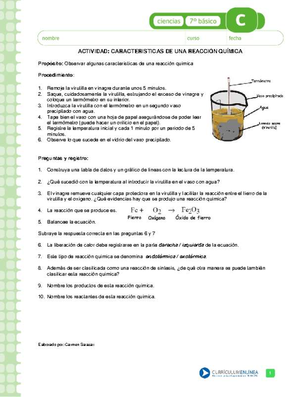 Características de una reacción química