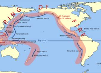 El anillo de fuego del Pacífico