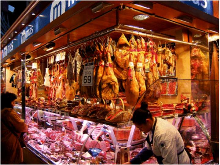 Mercado de carne Mercado de carne