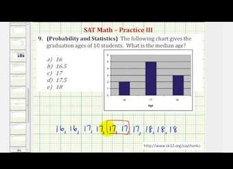 SAT Math (Probabilidad y Estadística) - Práctica 3.9