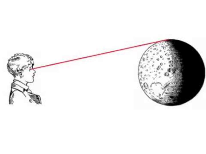 Telescopios: el tamaño aparente de las cosas Telescopios: el tamaño aparente de las cosas