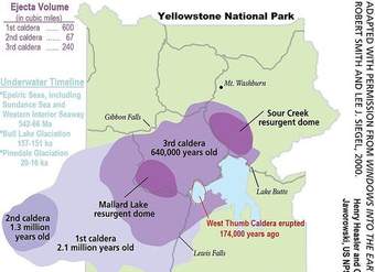 ¿Se ha retrasado una erupción de Yellowstone?