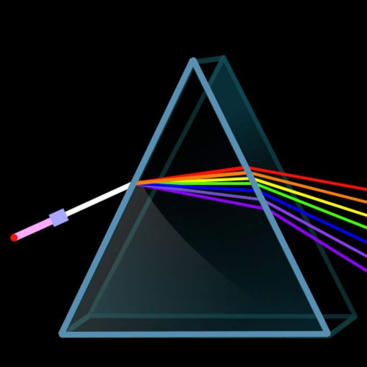 Color: luz en un prisma Color: luz en un prisma