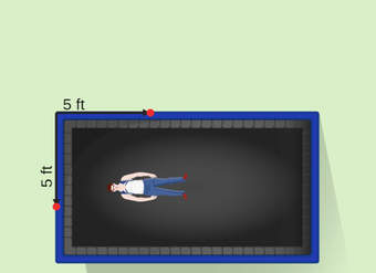 Perímetro de paralelogramos: alrededor de un trampolín