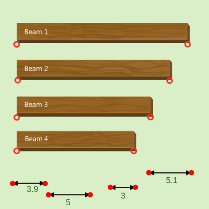 Adición decimal usando estimación frontal: vigas de madera Adición decimal usando estimación frontal: vigas de madera