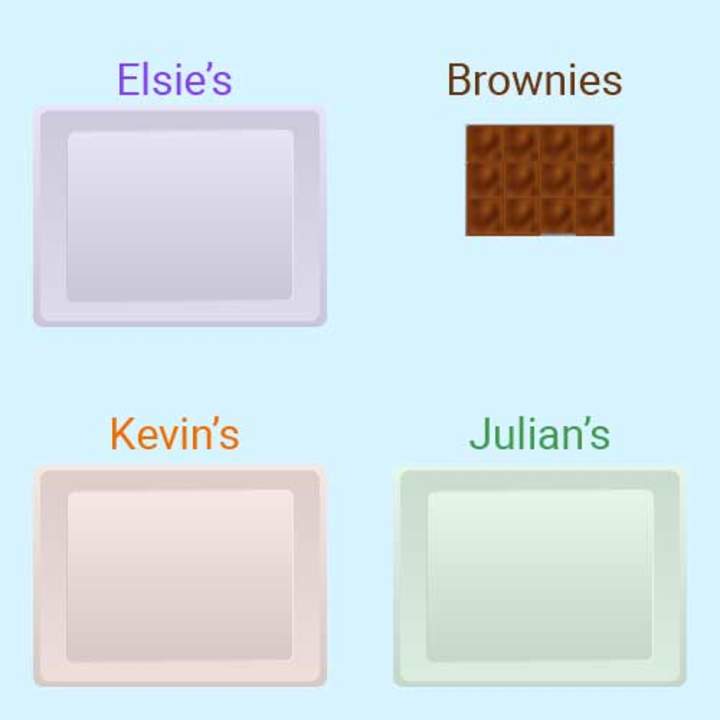 Números racionales en aplicaciones: lote de brownies como números racionales Números racionales en aplicaciones: lote de brownies como números racionales