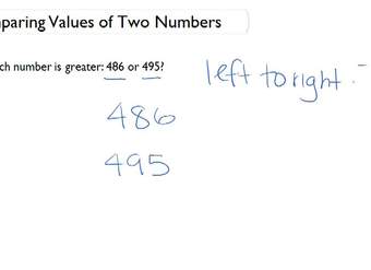 Comparación de valores de dos números (números a 1,000)